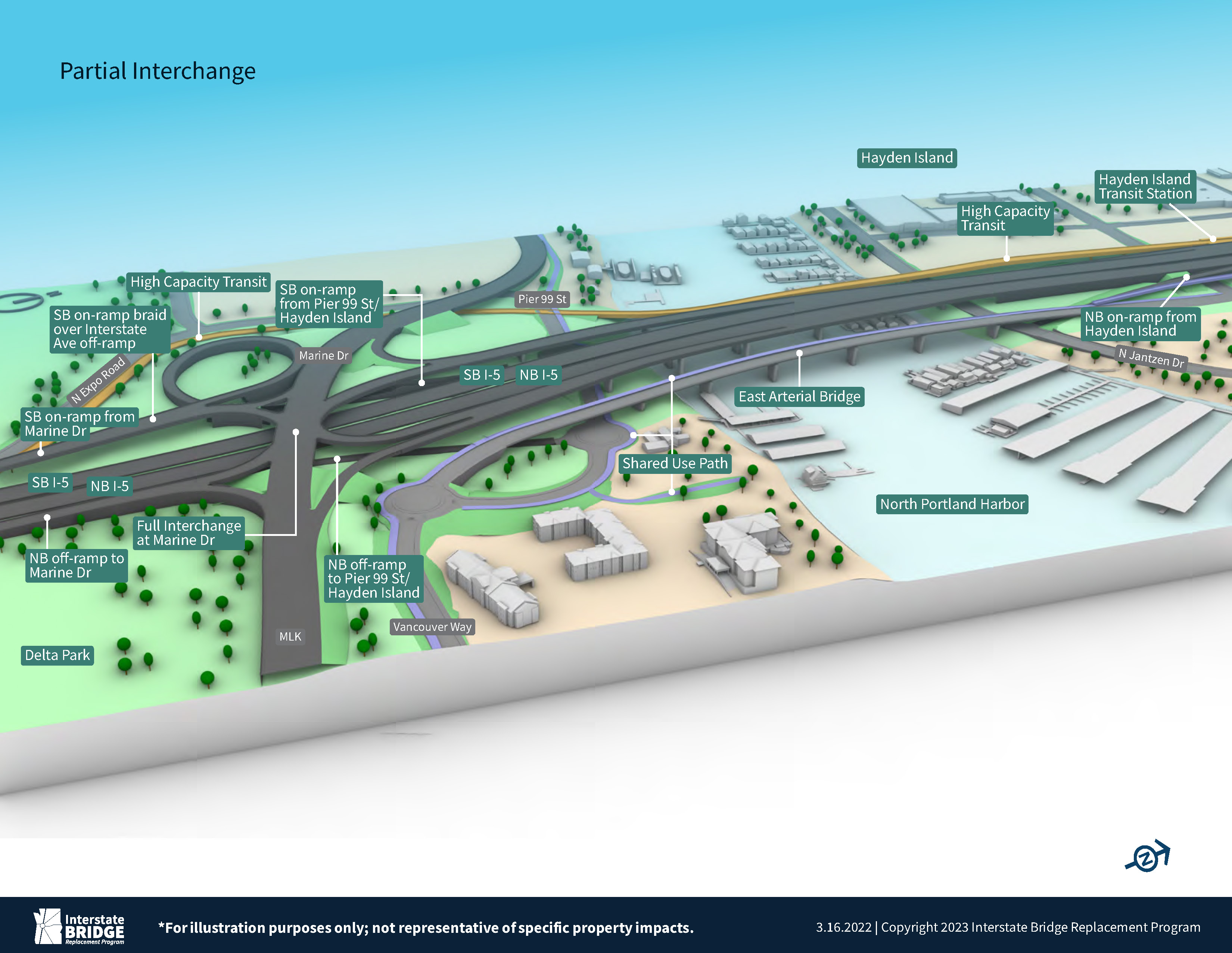 <p>Hayden Island / Marine Drive Full Interchange view from Marine Drive to Hayden Island with two bridge option.</p>