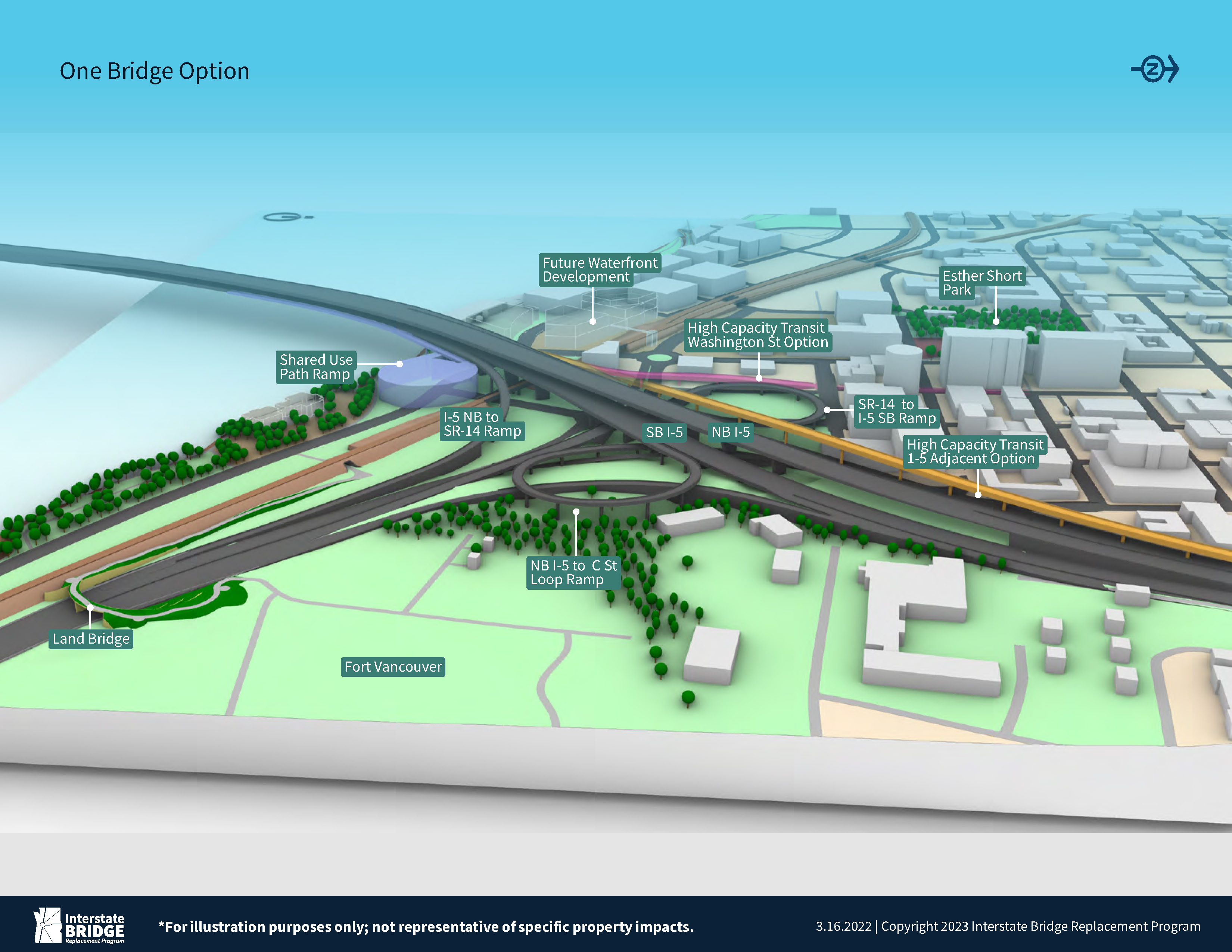 <p>Downtown Vancouver One Bridge Option shows High Capacity Transit hugging 1-5 and a shared use path to Downtown Vancouver.</p>