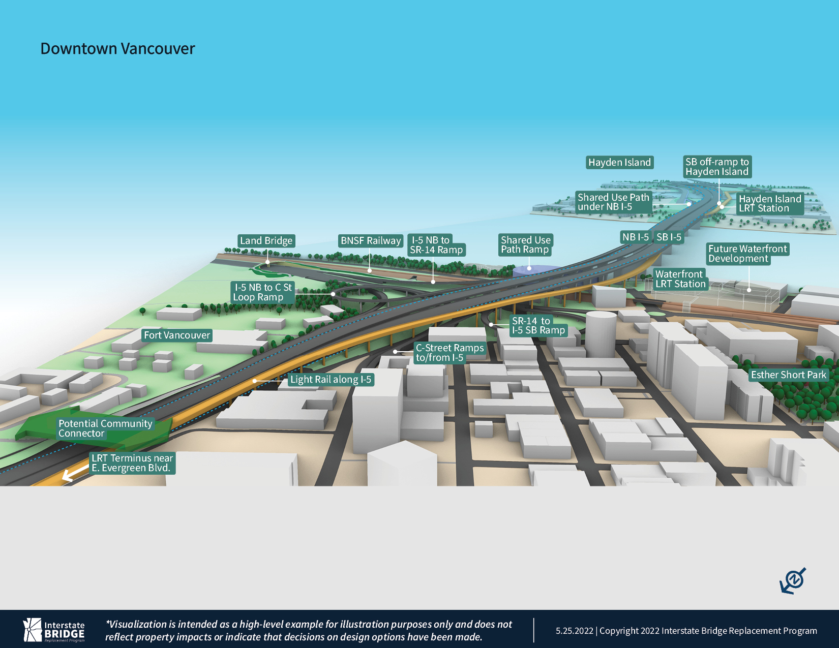 The image depicts downtown Vancouver and shows reconstruction of all ramp connections that are currently available and connects the ramps to the higher Interstate 5 corridor. Local roads are extended under the Interstate 5 corridor to extend Main Street and extend the east-west connections under the bridge.